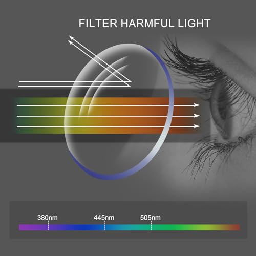 Image of Sumato Blue Light Blocking Glasses for Men and Women Square Thick Frame Non-Prescription Clear Lens Eyewear Eyeglasses