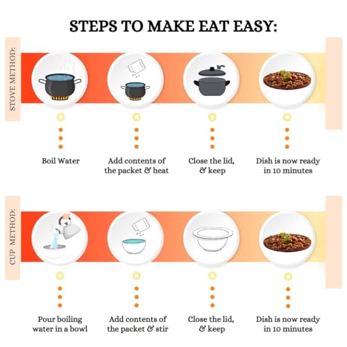 Image of Eat Easy Ready To Eat Freeze Dehydrated Amritsari Chole- 85g (Pack of 2)