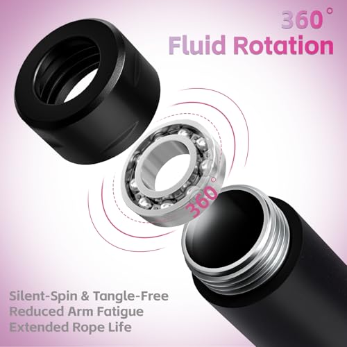 Speed Jump Rope for Exercise