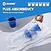 SUNKISS TrustPlus Unisex Incontinence Disposable Underwear, Heavy Absorbency, Barrier Leak Protection, Odor Control, 16 Count, Small/Medium