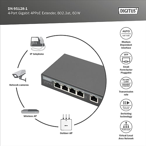 Répéteur PoE Digitus DN 95128 1 1 GBit/ IEEE 802.3af IEEE 802.3at IEEE 802.3bt IEEE802.3af IEEE802.3at - vue 4