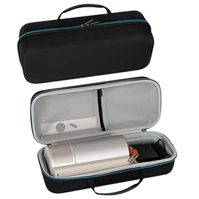 Acer H5370BD プロジェクター(ケース・3Dメガネ・リモコン付き） 珍しい H5370BD Acer プロジェクター(ケース・3Dメガネ付)（3D