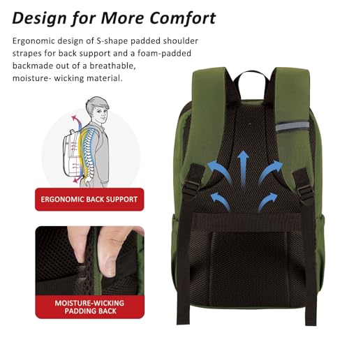 Image of Travel Laptop Backpack with USB Charging Port+Anti-Theft[Water Resistant] College School Bookbag Fits 16 Inch Laptop