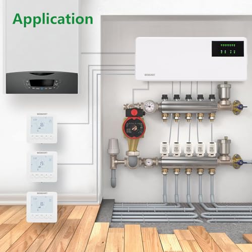 Wengart Fußbodenheizung Verdrahtungszentrum WG526 für 230V Thermostat und Stellantriebe, 8 Zonen Heizkonzentrator, verbundener Gaskessel und Wasserpumpe, Weiß