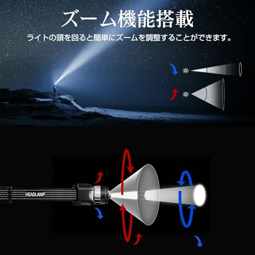 Tasavz Tasavz ヘッドライト USB充電式 大容量1200mAh 高輝度 LED 800ルーメン 手振りセンサー機能付き 4種点灯モード 防水防塵 30°角度調整可 M057 の商品画像 3