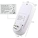 Power Meter, Electricity Usage Monitor Power Meter Plug Home Energy Watt Volt Amps KWH Consumption Analyzer