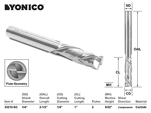 Image of YONICO CNC Endmill Router Bit Solid Carbide 1 /4-Inch & 1 /2-Inch Shank 14804