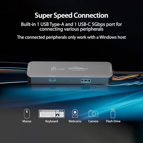HUB USB-C Wormhole Switch CrossLink pour transfert de données et partage écran - 5