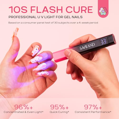 Image of SAVILAND Mini Handheld U V Light for Nails, 12W