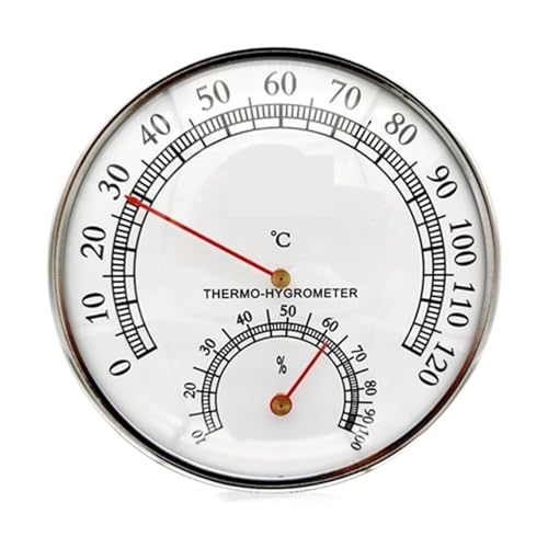 xvxvxxvxv xA^Cv@\(A)