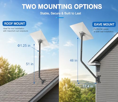 Image of cekay Starlink Gen 3 Mount Kit, Adjustable Wall Roof Mount for Starlink Standard 4 X Dish, 51 inch J Pole with Pipe Adapter, Reversible Standoff Arm, 360 Rotation, 20 Tilt, Heavy Duty Outdoor Mount