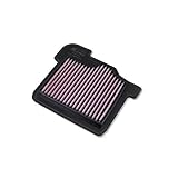 DNA High Performance Filters