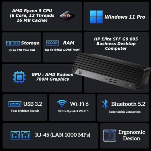 Image of HP Elite 805 SFF Business Desktop, AMD Ryzen 5 (Beat i7-11700T), Ultra-Quiet Design, 32GB DDR5 RAM, 1TB PCIe SSD, Dual 4K Display Support, USB-C, Wi-Fi 6, Keyboard & Mouse, Windows 11