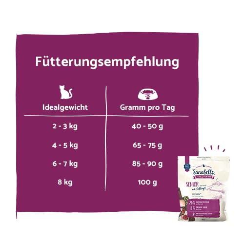Sanabelle Senior | Katzentrockenfutter für ältere Katzen ab dem 8. Lebensjahr | 6 x 400 g