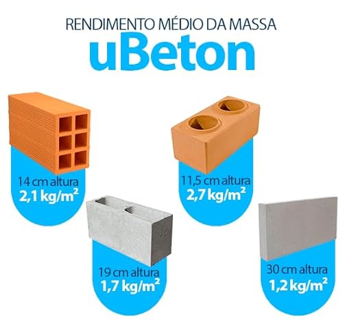 uBeton Argamassa Polimérica Cola Bloco/Tijolo - Barrica 30kg