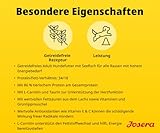 JOSERA Adult High Protein Seefisch (1 x 900 g) | Premium Trockenfutter für ausgewachsene & sportliche Hunde | Lachs & Süßkartoffel | getreidefrei & proteinreich | L-Carnitin & Taurin | 1er Pack