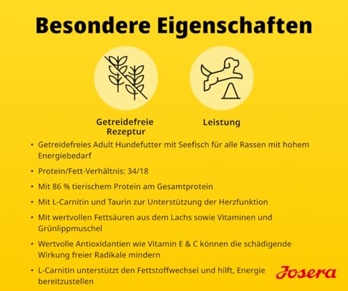JOSERA Adult High Protein Seefisch (1 x 900 g) | Premium Trockenfutter für ausgewachsene & sportliche Hunde | Lachs & Süßkartoffel | getreidefrei & proteinreich | L-Carnitin & Taurin | 1er Pack
