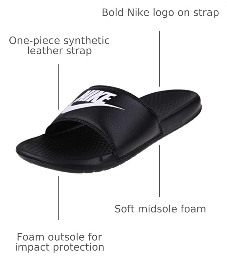 Image of Nike Unisex Adult Benassi JDI Sandal