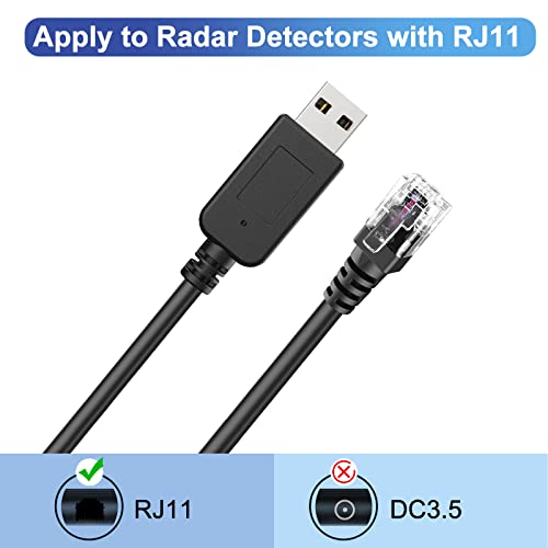 Sdsaczmu Radar Detector Cable, Usb To Rj11 Plug Cable,Replacement Power Line Of Radar Detector,For Uniden Escort Beltronics Radar Detector thumb #2