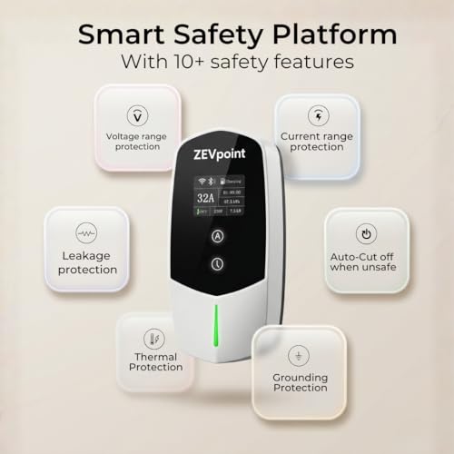 Image of Zevpoint 7.5 kW EV Charger | Carry Bag + Wall Bracket + CEE Socket | 32A, Waterproof | 5m Length, 3 inch Display | Adjustable Power | Auto Cut, Overload & Earthing Protection (Dash 2.0)