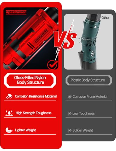 1/2 Inch Cordless Ratchet Wrench, for Milwaukee M18 Battery, 88Ft-Lbs, 0-400RPM, Electric Ratchet Wrench Set with Variable Speed Trigger, Reinforced Head, R&F Switch, 7 Sockets, 3/8" to 1/4" Adapter