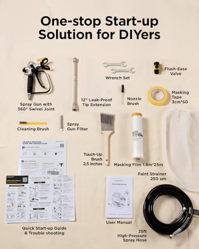 Image of InoKraft NEO Airless Paint Sprayer Kit, Lightweight Accessories Storage | 3000 PSI for Latex Paint & Stain, DIY Beginner House Painting for Interior Walls, Cabinets, 10-Min Cleanup