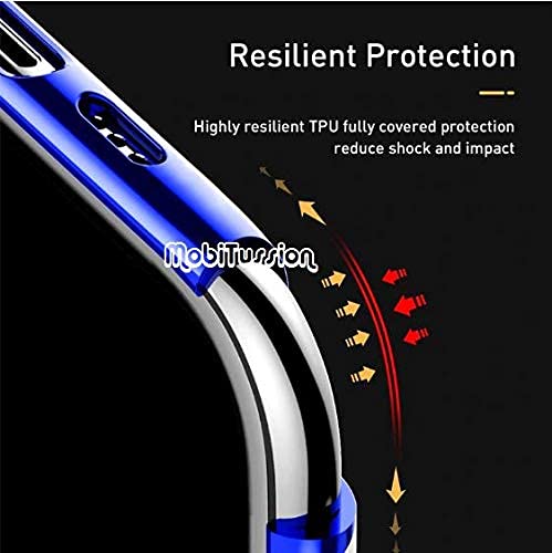 Image of MOBITUSSION Sleek Anti Slip Camera Protection Soft Transparent TPU Back Cover case for Samsung M31s