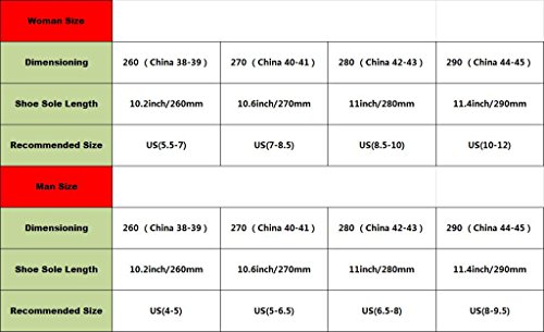 Gumstyle chinelos de inverno estilo anime japonês antiderrapantes para uso interno, Re: Life in a Di