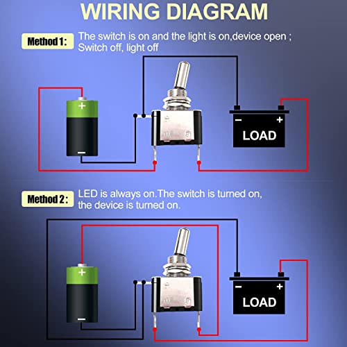Image of Purple ROCKER PILOT Toggle Switch WiTH Aircraft Safety Cover Rocker Toggle Switch 12V 20A ON /Off Togglle Swiitch LED Light Illuminated 3Pin for All Vehicles