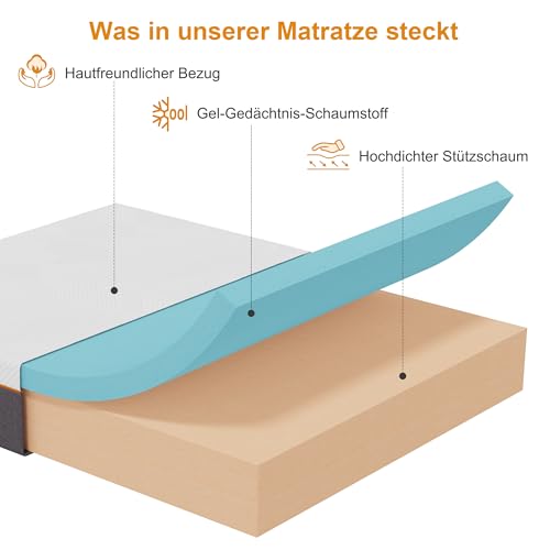 Sleremind Matratze 160x200cm, Kaltschaummatratze H3, Matratzen 16 cm Höhe – Ansicht 5