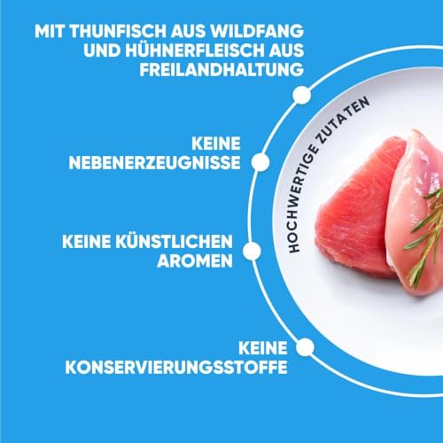 INABA Churu Rolls mit 60% Hühnerfleisch Katzen Leckerlies, Getreidefrei, Zuckerfrei, Perfekt zum Verstecken von Tablette, Keine Nebenerzeugnisse, Weiche und Saftige Kausnacks Kausticks Cat Treats 40g