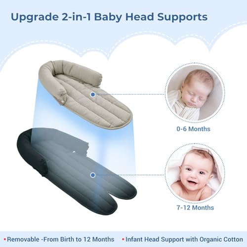 Image of COOLBEBE Breathable 2-in-1 Baby Head & Body Support Insert for Newborns | Extra Soft Car Seat Cushion Pad with Safety Harness Slots, Compatible with Infant Car Seats, Strollers, Black