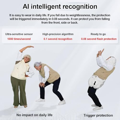 Chaleco de airbag anticaídas para ancianos, ropa protectora inteligente con protección tridimensional de 320°, despliegue instantáneo de la bolsa de aire en 0,08 segundos para ciclismo y seguridad al