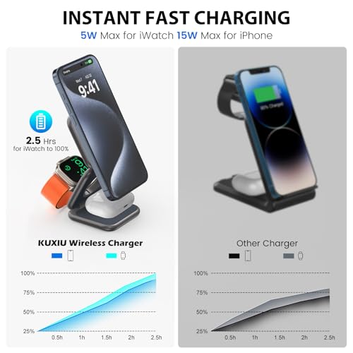 Image of Foldable Magnetic Wireless Charger, KU XIU X40 Plus Aluminum Alloy 3 in 1 Charging Station for Apple, Fast Mag-Safe Charger for iPhone 17 16 15 14 13 Series, 5W for iWatch, AirPods 3 /2 /Pro, Dark Gray