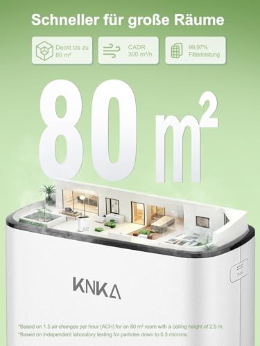 KNKA Luftreiniger Air Purifier HEPA Filter, CADR 300 m³/h, für Räume bis 80 m², entfernt 99,97% Staub, Pollen & Gerüche, mit Smart Sensor, Auto- & Schlafmodus, ideal für Raucher & Haustiere (APH3000)