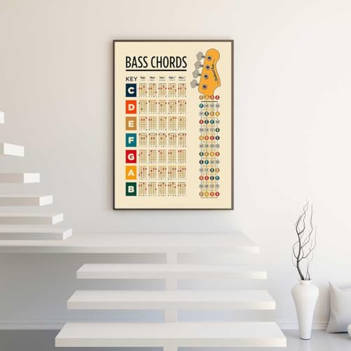 PQFNJEY Bass Guitar Chord Chart Poster, Major Minor Dominant 7 Chords,Music Reference Guide Wall Art Decor(16x24 inches-Unframed) by PQFNJEY - Used condition - Image 4