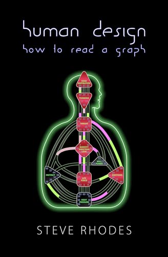Human Design: How To Read A Graph
