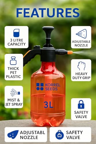 Image of 3 Liter Heavy Duty Pressure Sprayer Pump | Adjustable Nozzle & Safety Pressure Release Valve | Transparent Design for Water Level | Ideal for Garden, Home, and Sanitizing (3 LTR Mix)