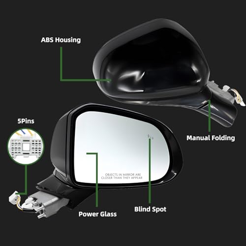 Yunnergo Right Passenger Side Mirror Assembly Compatible with Santa Fe 2019-2023 with Blind Spot & Manual Folding & Power Glass 87620-S2010 Glossy Black (5 Pins) (Right) by Yunnergo - Image 2