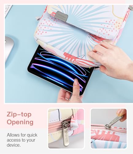 Image of MoKo 13 Inch Tablet Sleeve Bag, Fits with 13 Inch New iPad Pro M5 & Air M4 /M3, iPad Pro 12.9 M2&M1,Surface Laptop Go 12.4,Galaxy Tab S8+ /S9+ 12.4,Handle Carrying Case with Shoulder Strap,Tropical Leaf