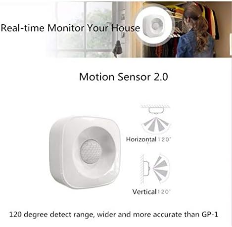 A diagram showing the motion sensor and its horizontal and vertical 120-degree detection capabilities, labeled as Motion Sensor 2.0.