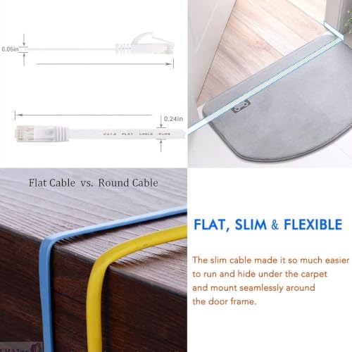 TBMax 30m/10m/15m/20m Lan Kabel Cat6 Flach Netzwerkkabel High Speed 250 MHz 1000Mbit/s Gigabit Ethernet-Kabel RJ45 Internetkabel Kompatibel… – Ansicht 4