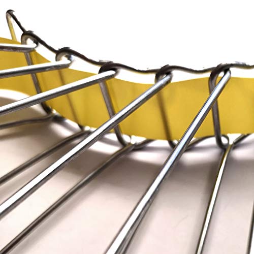 Siemers Pet-Shop Katzenabwehrgürtel, Marderabwehr, Nestschutz, Brutschutz (ca. 160 cm)