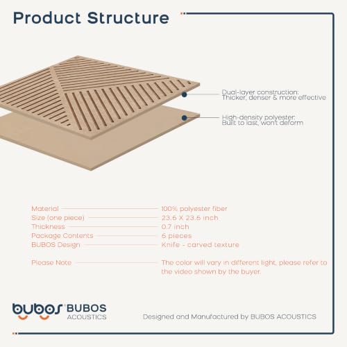 BUBOS 6 PCS Art Sound Absorbing Panels 23.6x23.6" Decor Acoustic Wall Panel miniatura 7