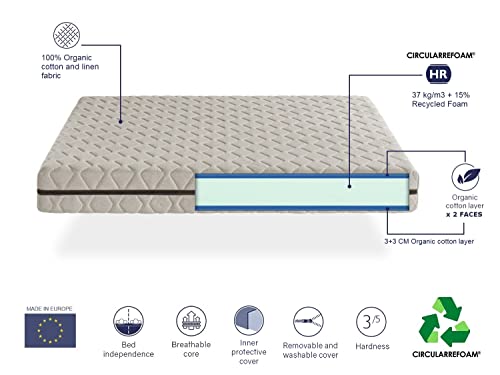 DORMISSIMO-Matelas-Naturel-Ressorts-ensaches-90X190-Organic-Terra-Epaisseur-25-CM-100-Coton-et-Lin-Dehoussable