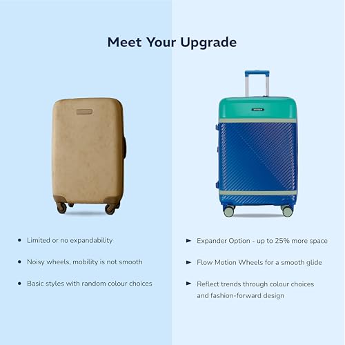 Image of Provogue Linea Hard-Sided PP 65 Cm Trolley Bags for Travel Medium Size | Expandable Luggage Suitcase with 8 Wheels | TSA Lock | 3 Year Warranty (Provogue Blue)