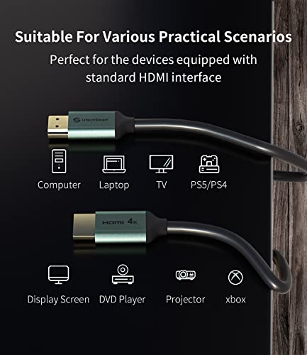 Utechsmart 4K Hdmi Cable 6Ft, High Speed 2.0 Hdmi To Hdmi Cable 4K 60Hz, Ultra Hd, 2K 1080P 3D Arc Dts Ethernet Hdmi Cord For Laptop, Tv, Ps5, Ps4, Monitor, Xbox, Projector #TOP4