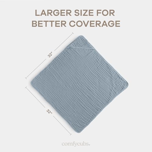 Image of Comfy Cubs Hooded Baby Towel 2-Pack, Large 32 x 32 Inch - 6 Layer 100% Muslin Cotton for Babies, Toddlers, Kids - Soft & Absorbent Baby Bath Towels - Unisex Design for Bath Time, Pacific Blue and Fern