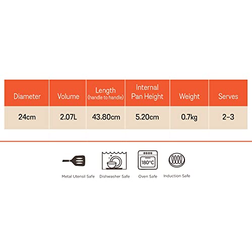 Image of Meyer Anzen Ceramic Coated Piece Cookwar Set -Frypan + Interchangeable Glass Lid, 24cm
