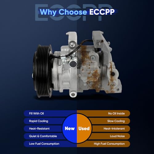 Image of ECCPP A /C Compressor with Clutch Fit for Honda HR-V 1.8L 2016-2018 | Fast Cooling AC Compressor